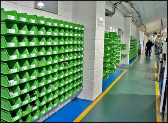 Supply Chain New